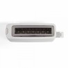 Grille-pain fente longue LIVOO